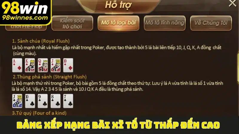 Bảng xếp hạng bài Xì Tố từ thấp đến cao