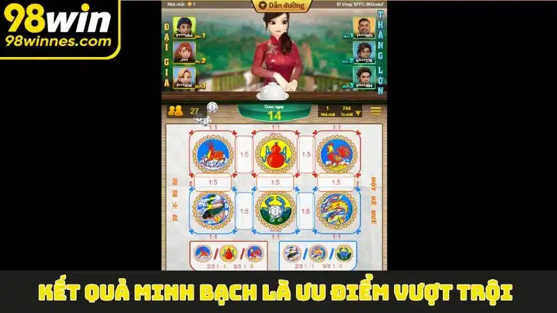 Kết quả minh bạch là ưu điểm vượt trội