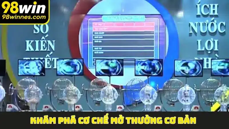 Khám phá cơ chế mở thưởng cơ bản