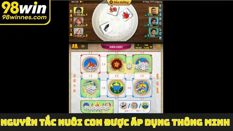 Nguyên tắc nuôi con được áp dụng thông minh