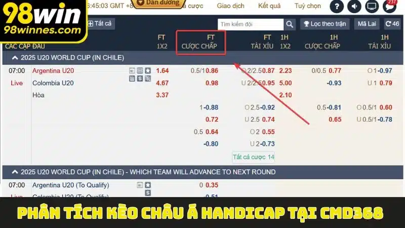 Phân tích kèo châu Á Handicap tại CMD368