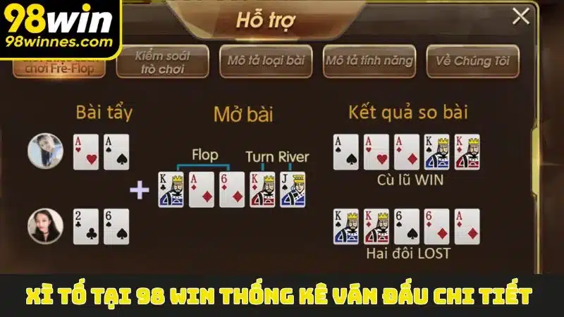 Xì Tố tại 98 win thống kê ván đấu chi tiết